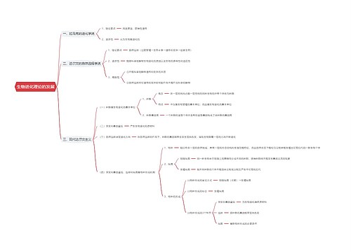 生物进化理论的发展思维导图