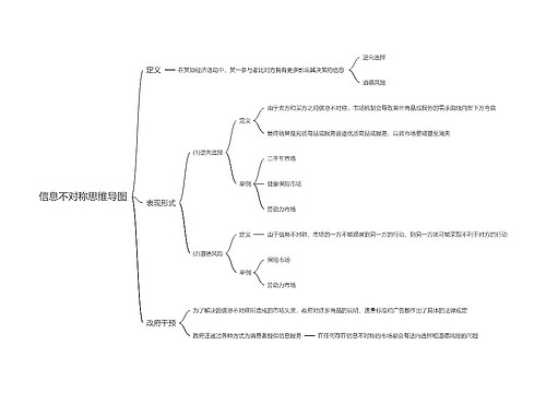 信息不对称思维导图