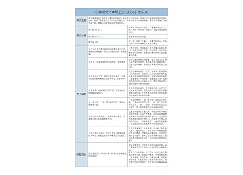 小学语文六年级上册《灯光》课文解析树形表格