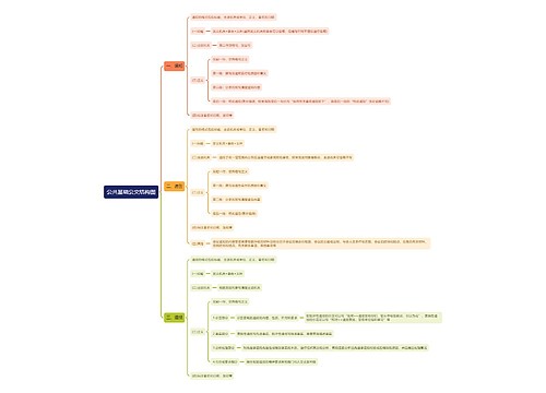 公共基础公文结构图