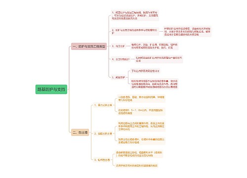 路基防护与支挡思维导图