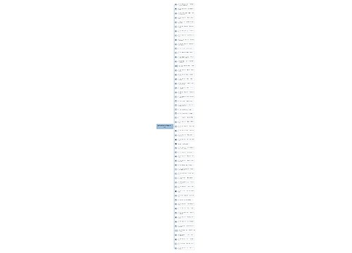 高考语文通假字知识点思维导图（一）