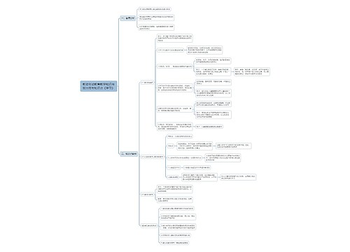 教资考试教育教学知识与能力常考知识点《学习》思维导图