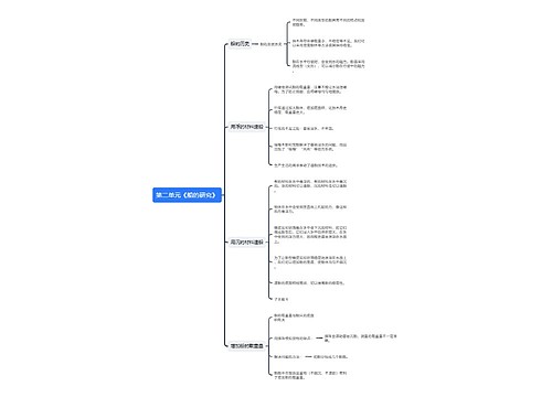 第二单元《船的研究》思维导图