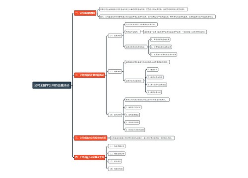 公司金融学公司的金融活动思维导图
