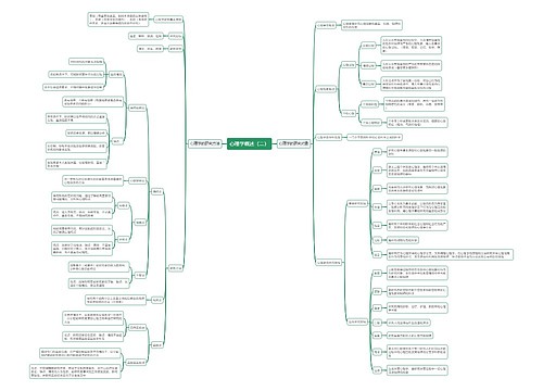 心理学概述（二）思维导图