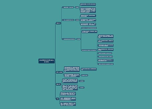 申论积累2022年两会育儿养儿热点思维导图