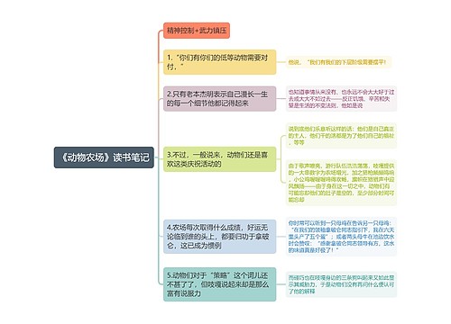 《动物农场》读书笔记思维导图