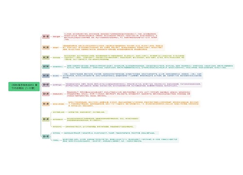 《钢铁是怎样炼成的》章节概括专辑