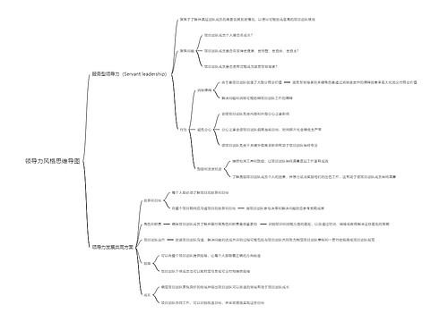 领导力风格思维导图