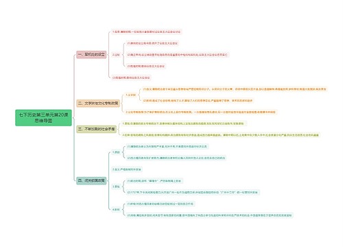 七下历史第三单元第20课思维导图思维导图