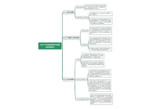 与生产经营直接相关的重点扣除项目思维导图