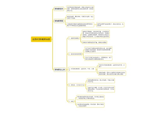 走路时脚痛脚抽筋思维导图