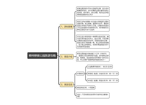 柳州柳侯公园旅游攻略思维导图