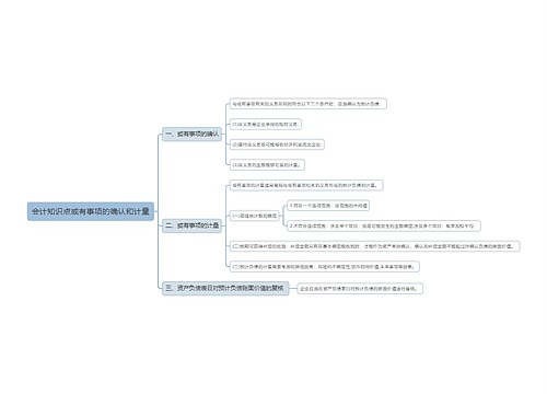 会计知识点或有事项的确认和计量思维导图