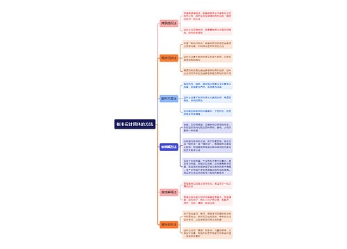 板书设计具体的方法思维导图