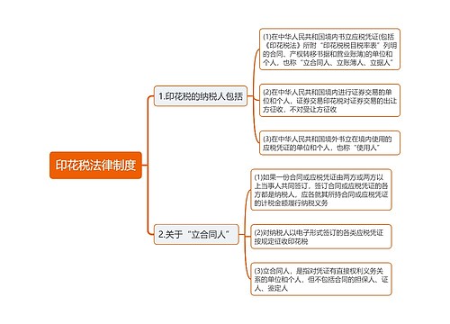 印花税法律制度思维导图