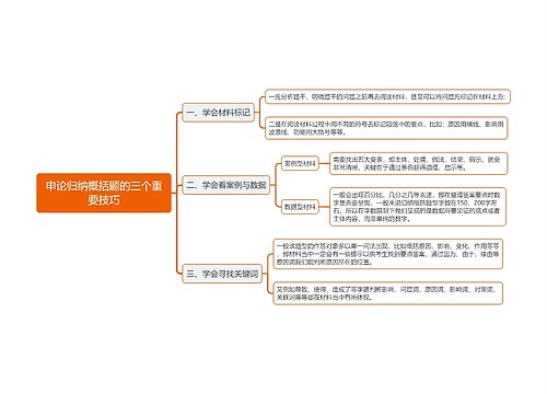 申论归纳概括题的重要技巧思维导图