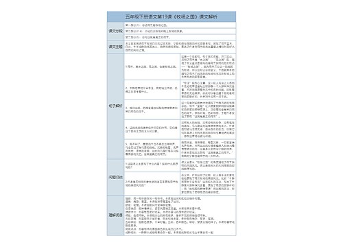 五年级下册语文第19课《牧场之国》课文解析树形表格