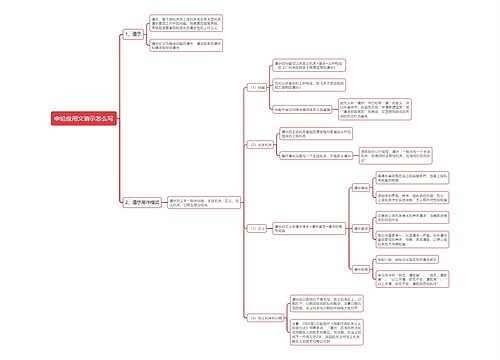 申论应用文请示怎么写思维导图