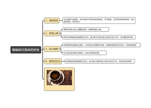 喝咖啡对身体的好处