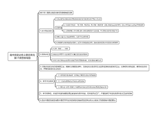 高中历史必修上第五单元第17课思维导图