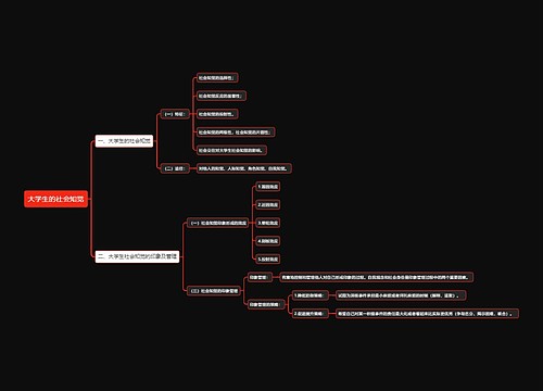 大学生的社会知觉思维导图