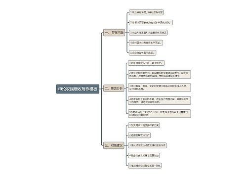 申论农民增收写作模板