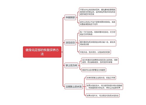 健身完足部的恢复保养方法思维导图