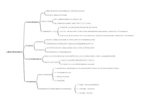 主要组织相容性复合体思维导图