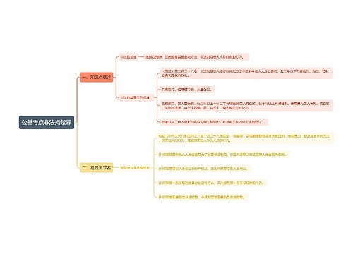 公基考点非法拘禁罪思维导图思维导图