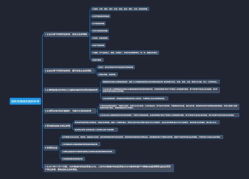 税收优惠减免税的所得思维导图