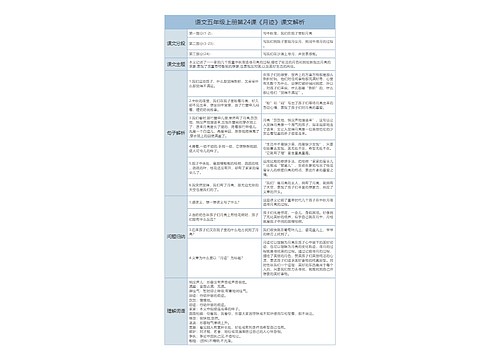 语文五年级上册第24课《月迹》课文解析树形表格