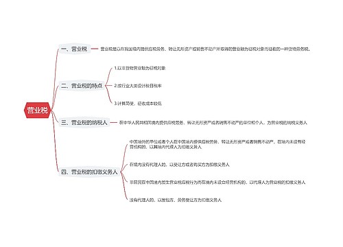 营业税思维导图