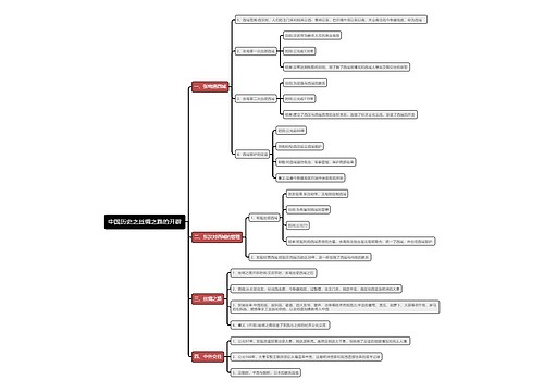 中国历史之丝绸之路的开辟思维导图