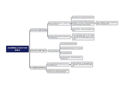 水处理场站工艺技术与结构特点思维导图