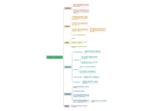 口腔病例分析妊娠期龈炎思维导图