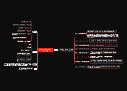 九年级语文上册《雨说》思维导图