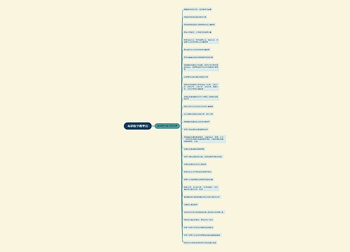考研数学概率论 考研数学概率论