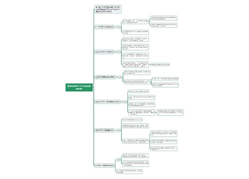 教资考试关于学习的实质的问答思维导图