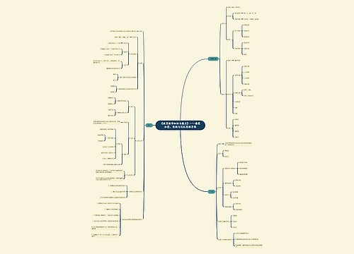 《教育教学知识与能力》感觉知觉、思维与记忆思维导图