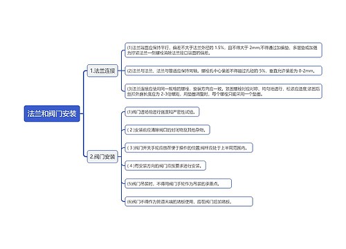 法兰和阀门安装