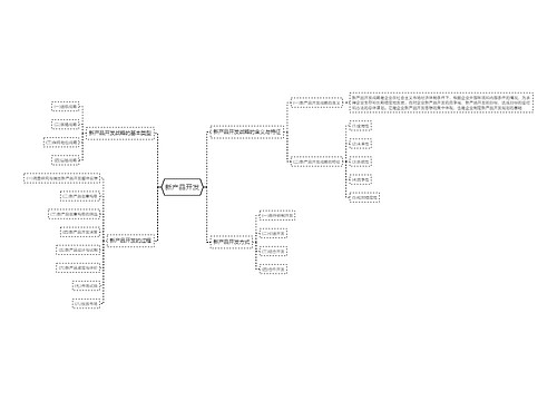 新产品开发思维导图