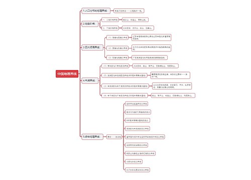 中国地理界线思维导图