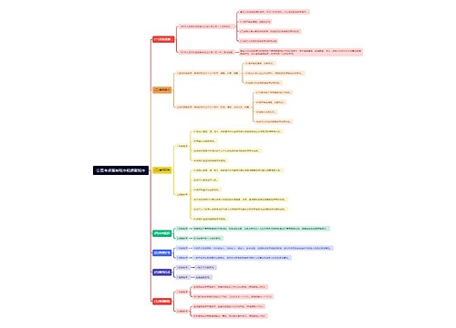 公基考点简易程序和速裁程序思维导图