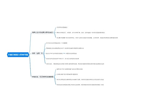 关键贡献能力思维导图