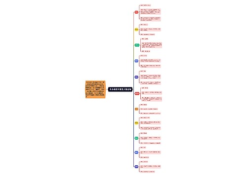 《水浒传》重要人物形象思维导图