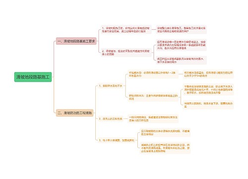 滑坡地段路基施工思维导图