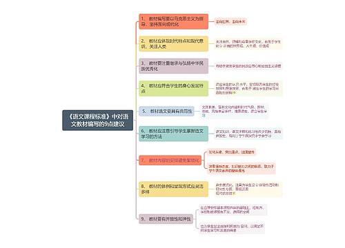 《语文课程标准》中对语文教材编写的9点建议