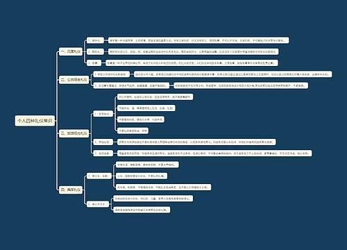 个人四种礼仪常识思维导图